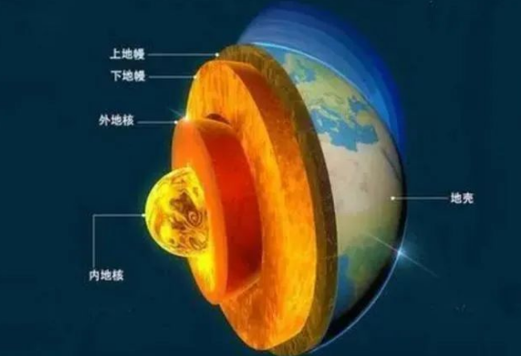 地?zé)崾窃趺葱纬傻?？?nèi)蒙古能建設(shè)大型發(fā)電廠嗎？-地?zé)豳Y源開發(fā)利用-地大熱能