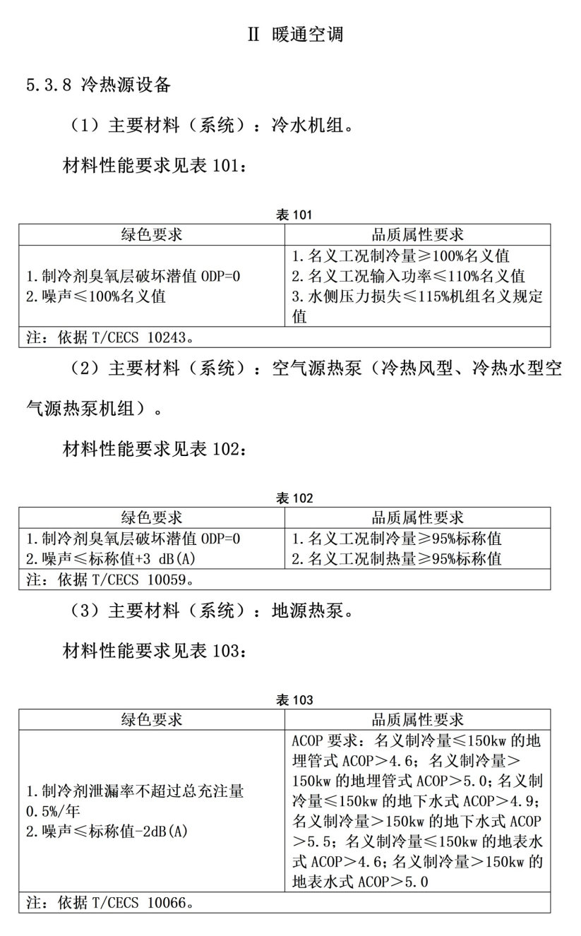 101個(gè)市！地源熱泵等設(shè)備納入政府采購(gòu)綠色建材產(chǎn)品目錄-地大熱能